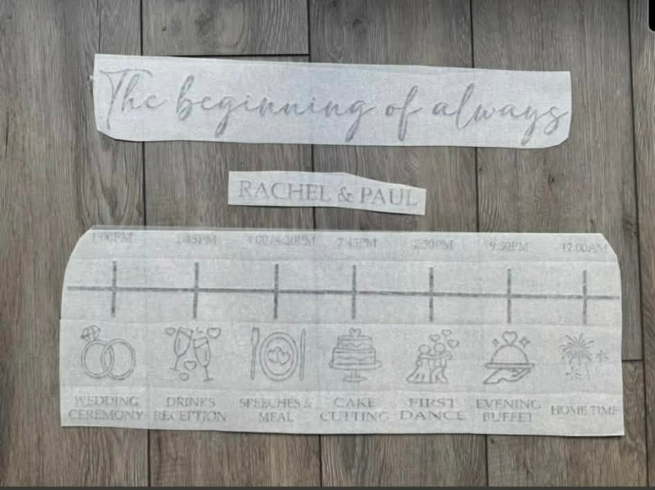 The Beginning of Always Wedding Timeline Vinyl
