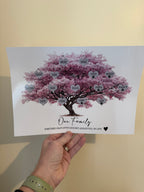 Personalised Family Tree Prints