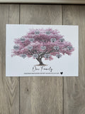Personalised Family Tree Prints
