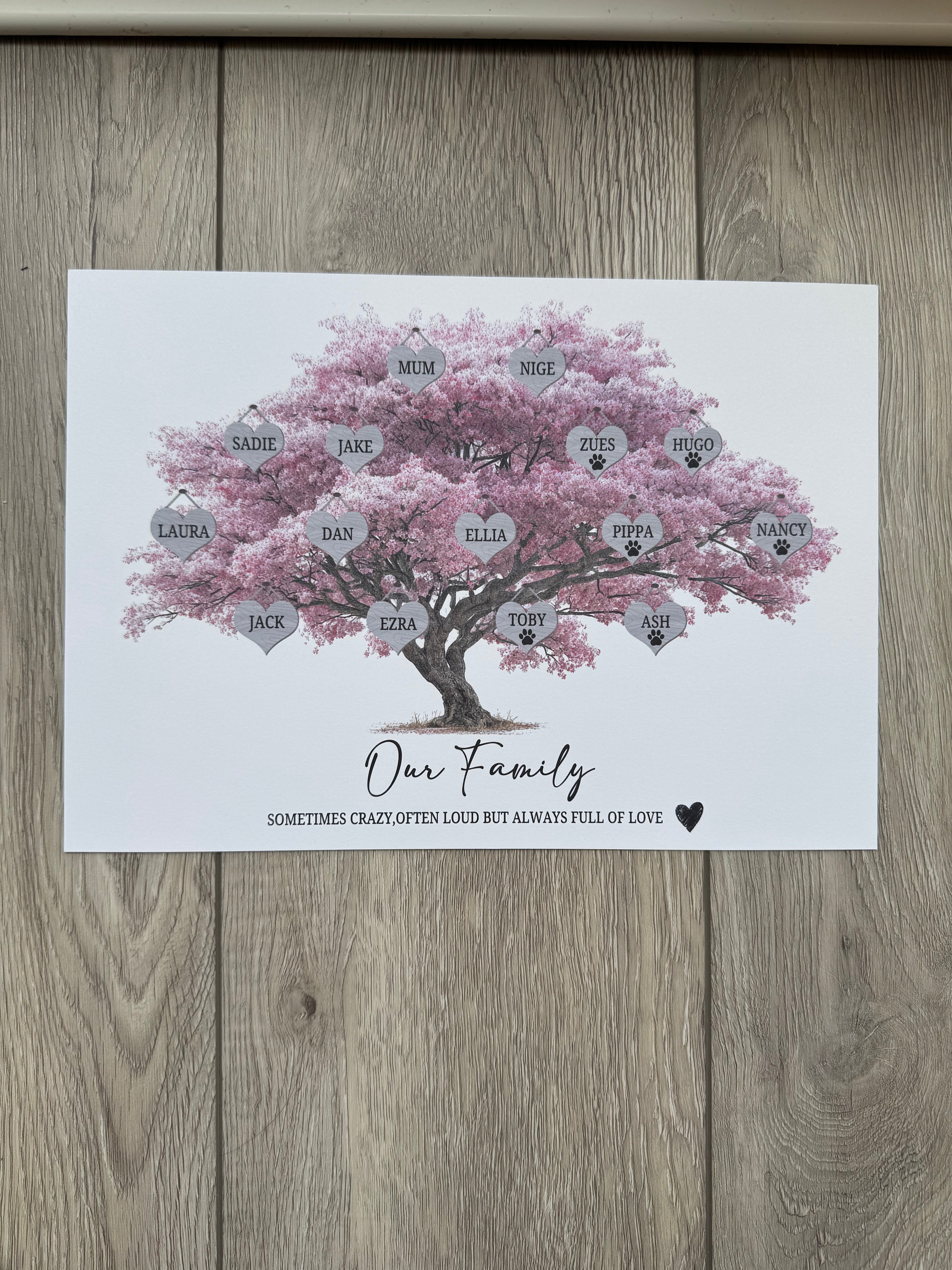 Personalised Family Tree Prints